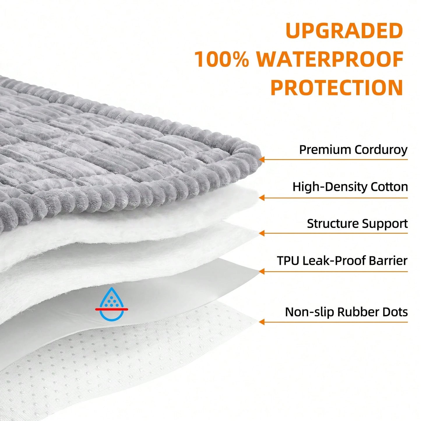 Tail & Timber™ Plush Waterproof Pet Sofa Protector