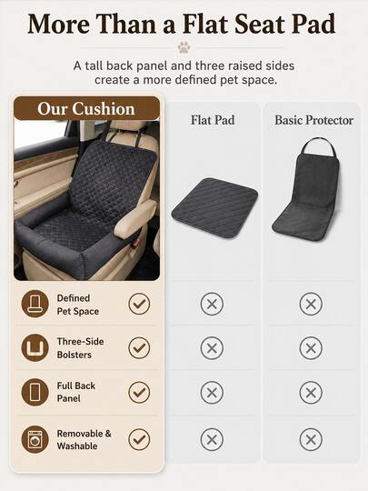 Tail & Timber Quilted Dog Car Travel Bed