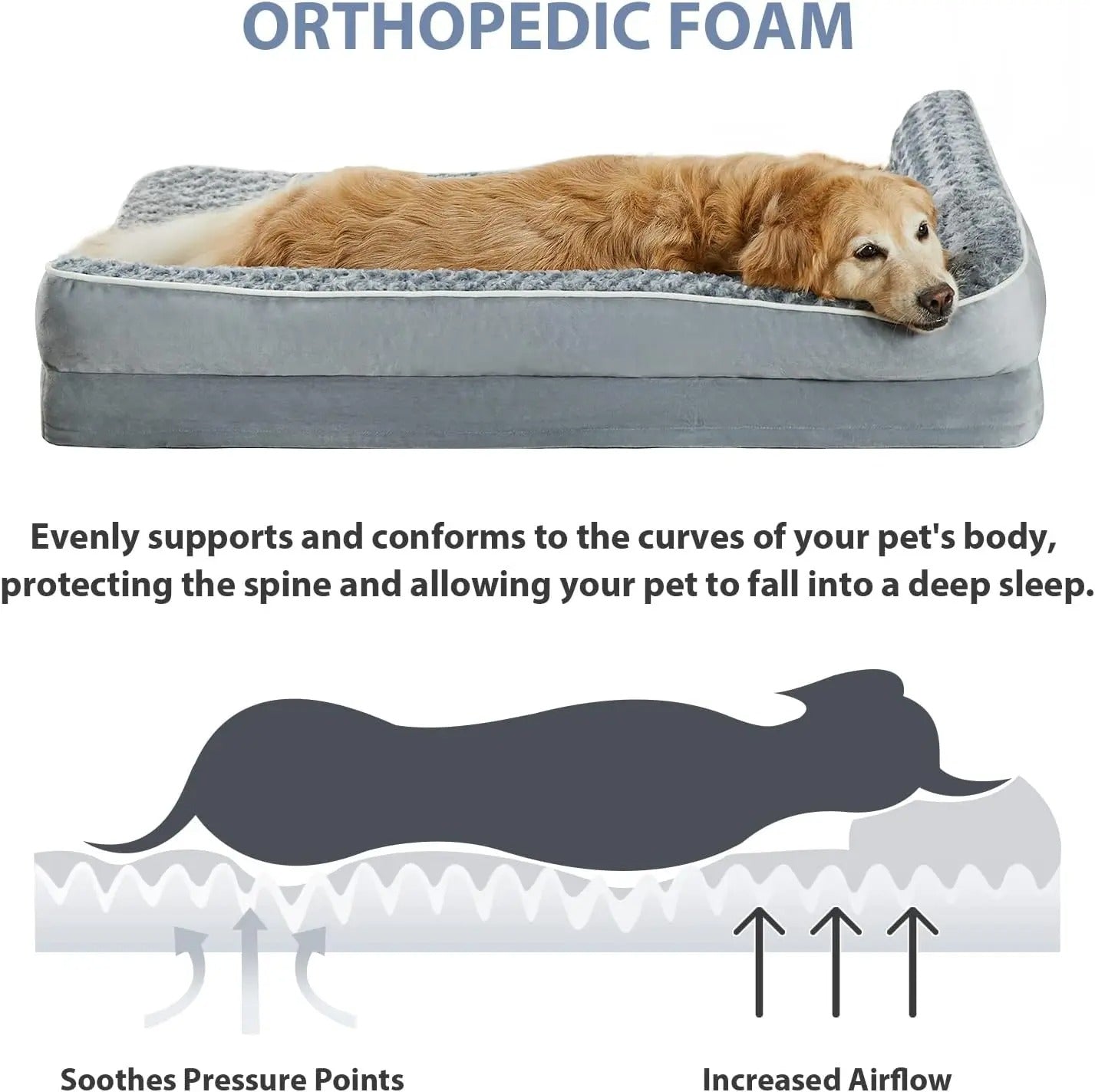 Haven Bolstered Dog Bed